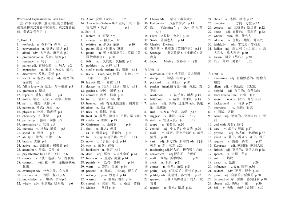 人教版九年级全册英语单词词汇表.doc_第1页