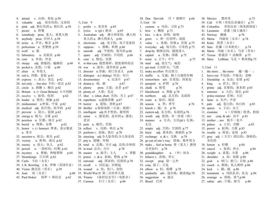 人教版九年级全册英语单词词汇表.doc_第3页