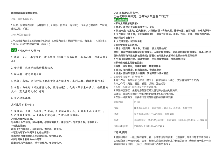 (完整版)高中地理万能答题模板.doc_第3页