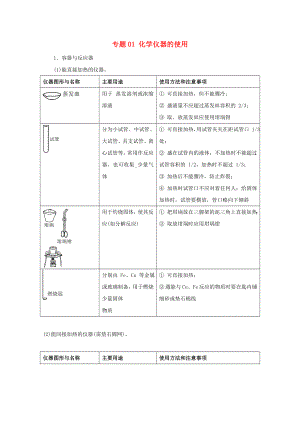 2019年高考化学实验全突破专题01化学仪器的使用教案.docx