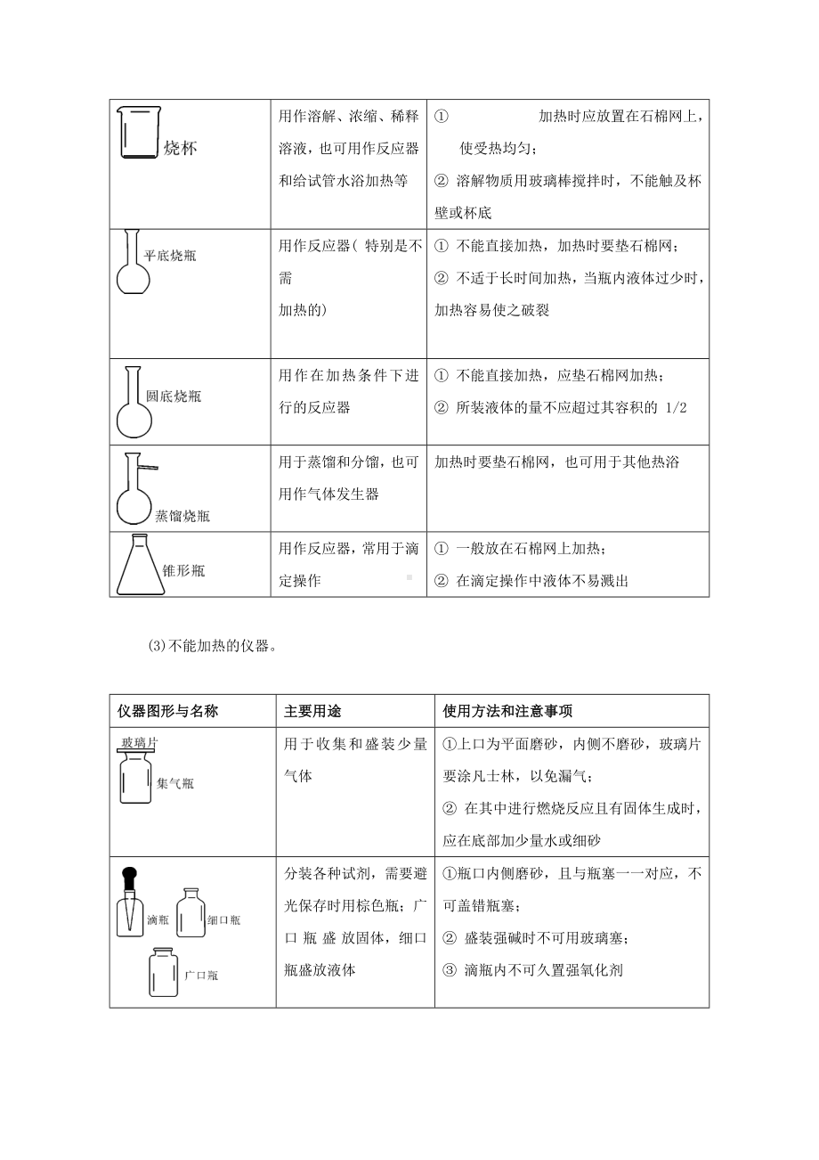 2019年高考化学实验全突破专题01化学仪器的使用教案.docx_第2页