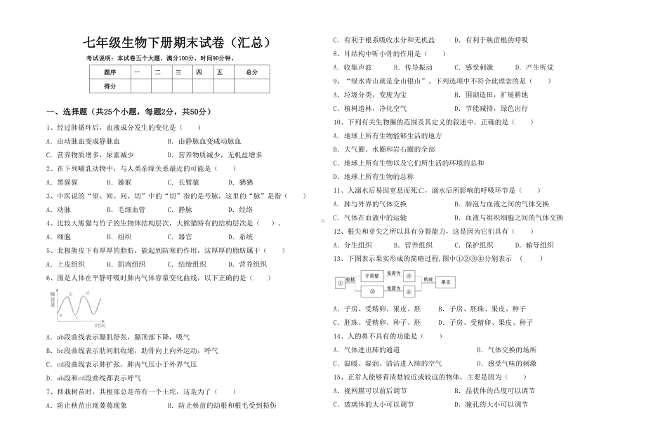 七年级生物下册期末试卷(汇总).doc_第1页