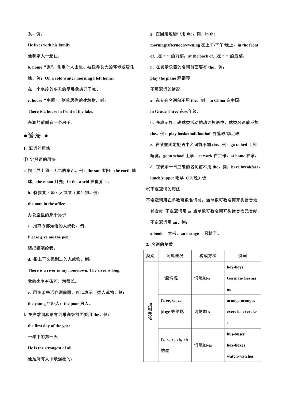 [中考英语]译林牛津版一轮复习资料.doc_第3页