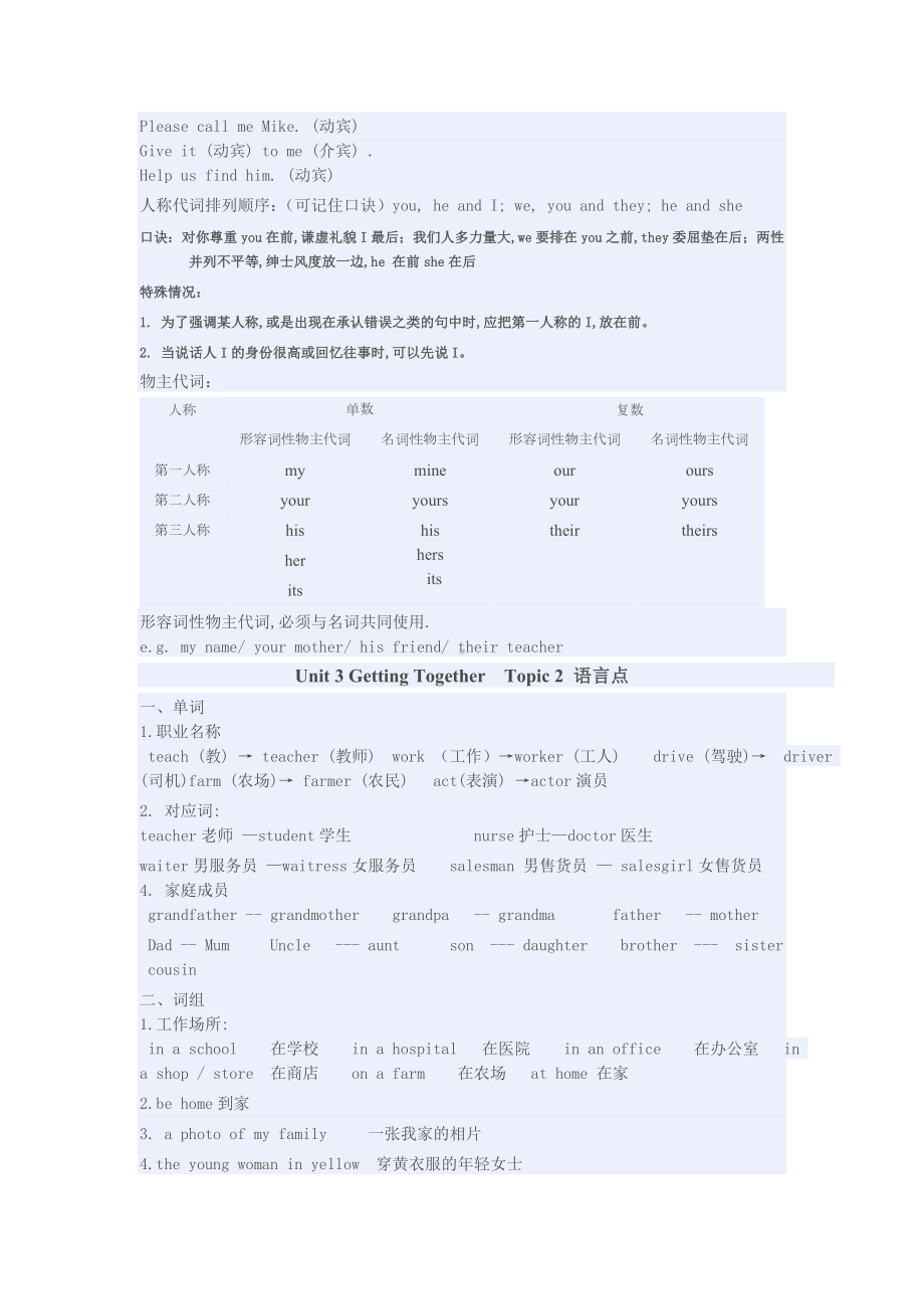 仁爱版英语七年级上册Unit3知识点.doc_第2页