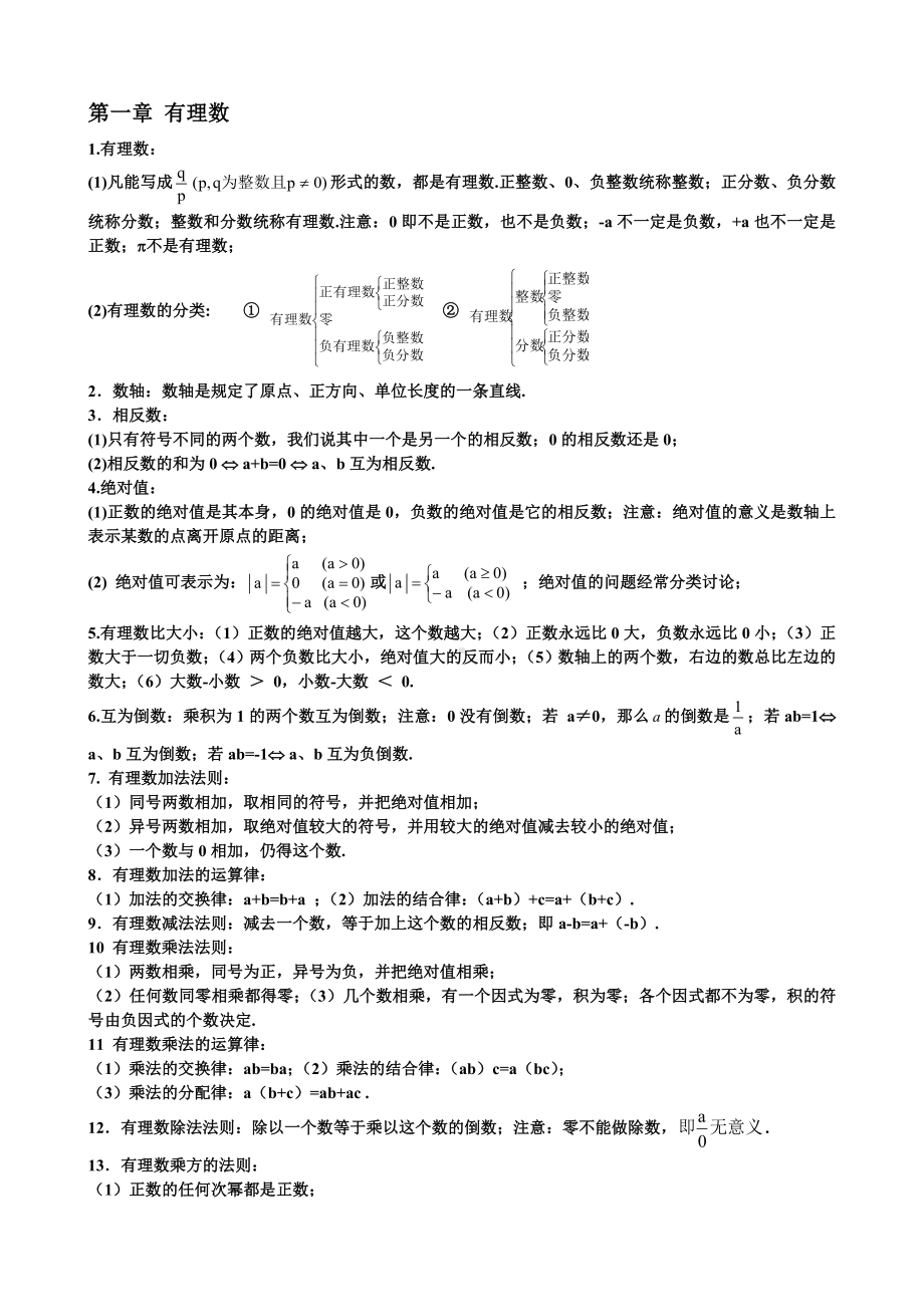 人教版初中数学知识点总结][1].doc_第1页