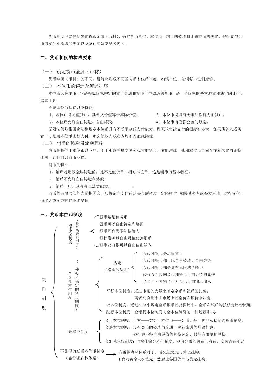 《金融学概论》经典期末复习笔记DOC.doc_第3页