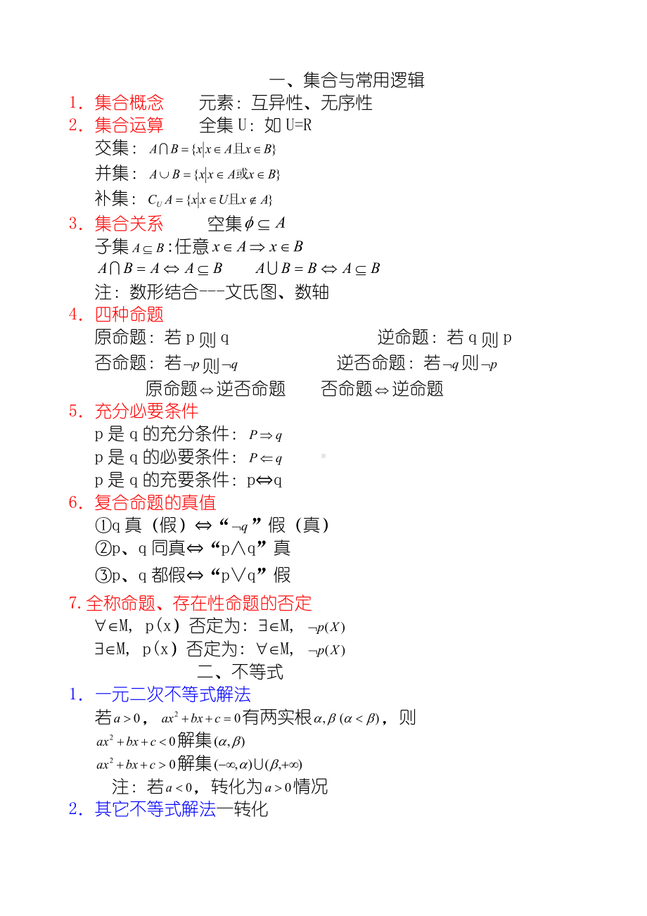 上海教材高中数学知识点总结.doc_第1页