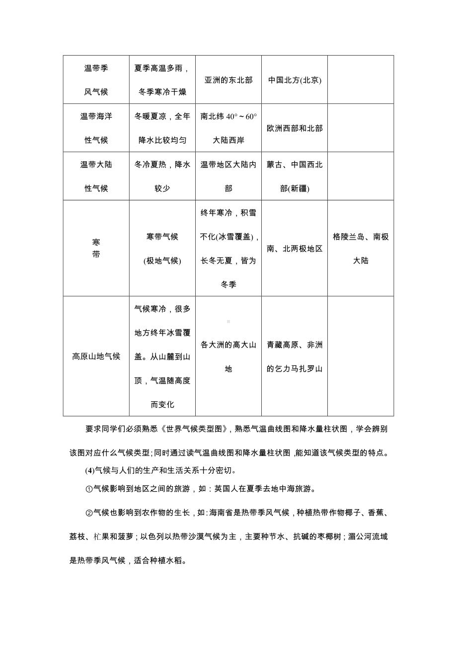 人教版历史和社会七年级上册期末复习知识点：第二单元-人类共同生活的世界.doc_第2页