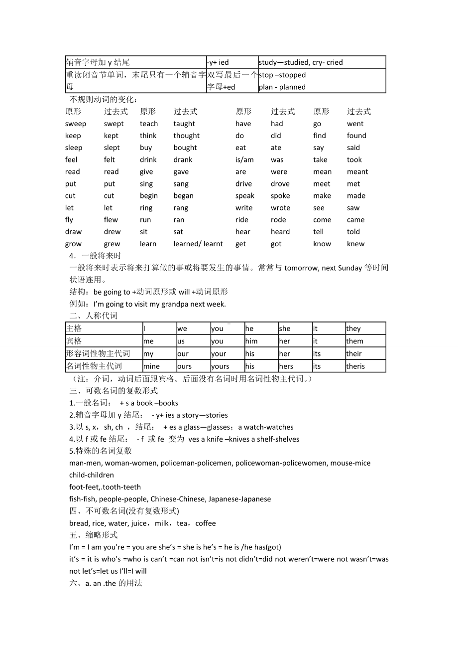 2020年外研版小学英语语法总复习知识点归纳.doc_第2页