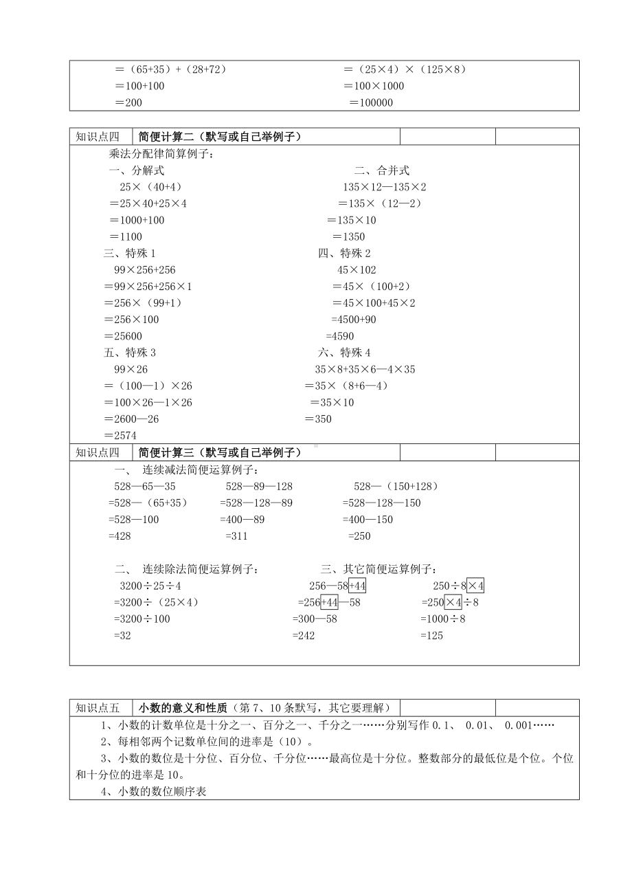 (通用)沪教版小学四年级数学下册知识点整理.docx_第2页