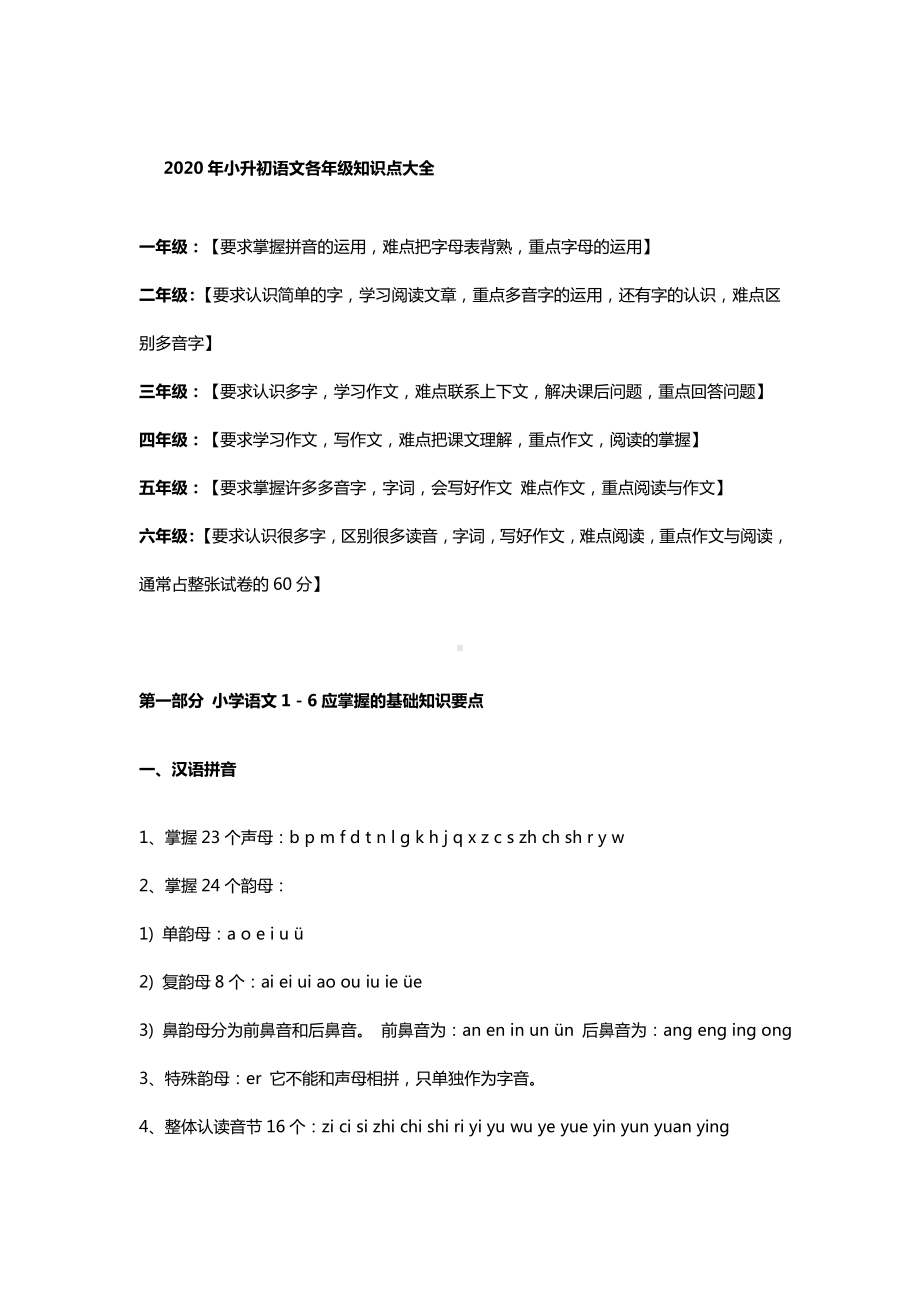 2020年小升初语文各年级知识点大全.doc_第1页