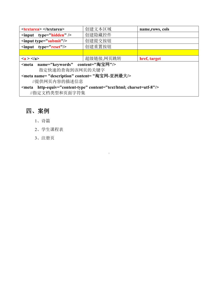 -Web前端知识点总结解析.doc_第2页