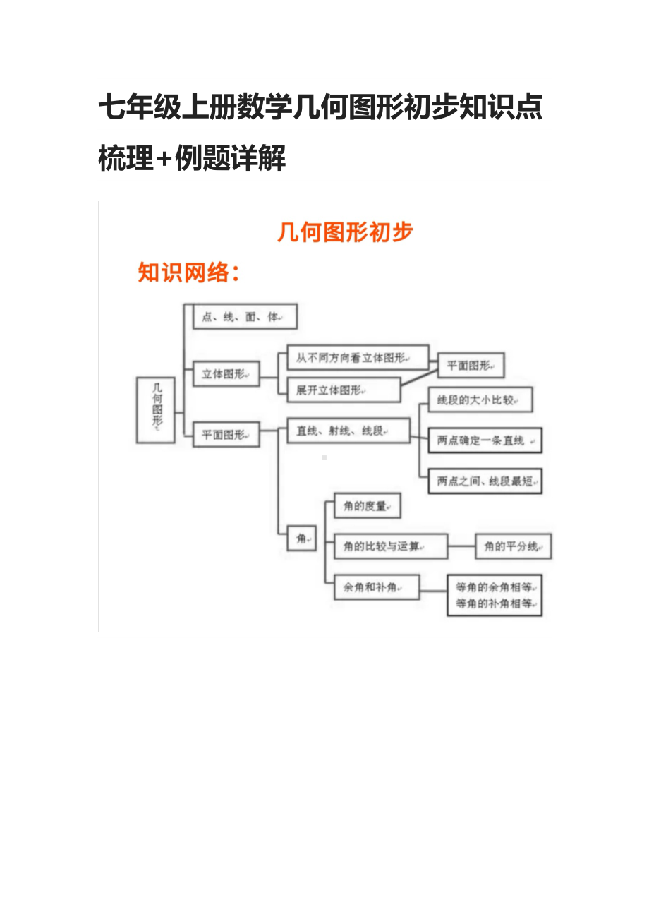 [全]七年级上册数学几何图形初步知识点梳理+例题详解.docx_第1页