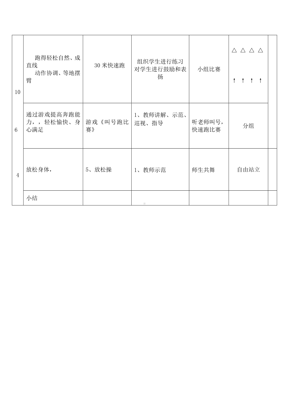 20143一年级30米快速跑教学设计及.doc_第2页