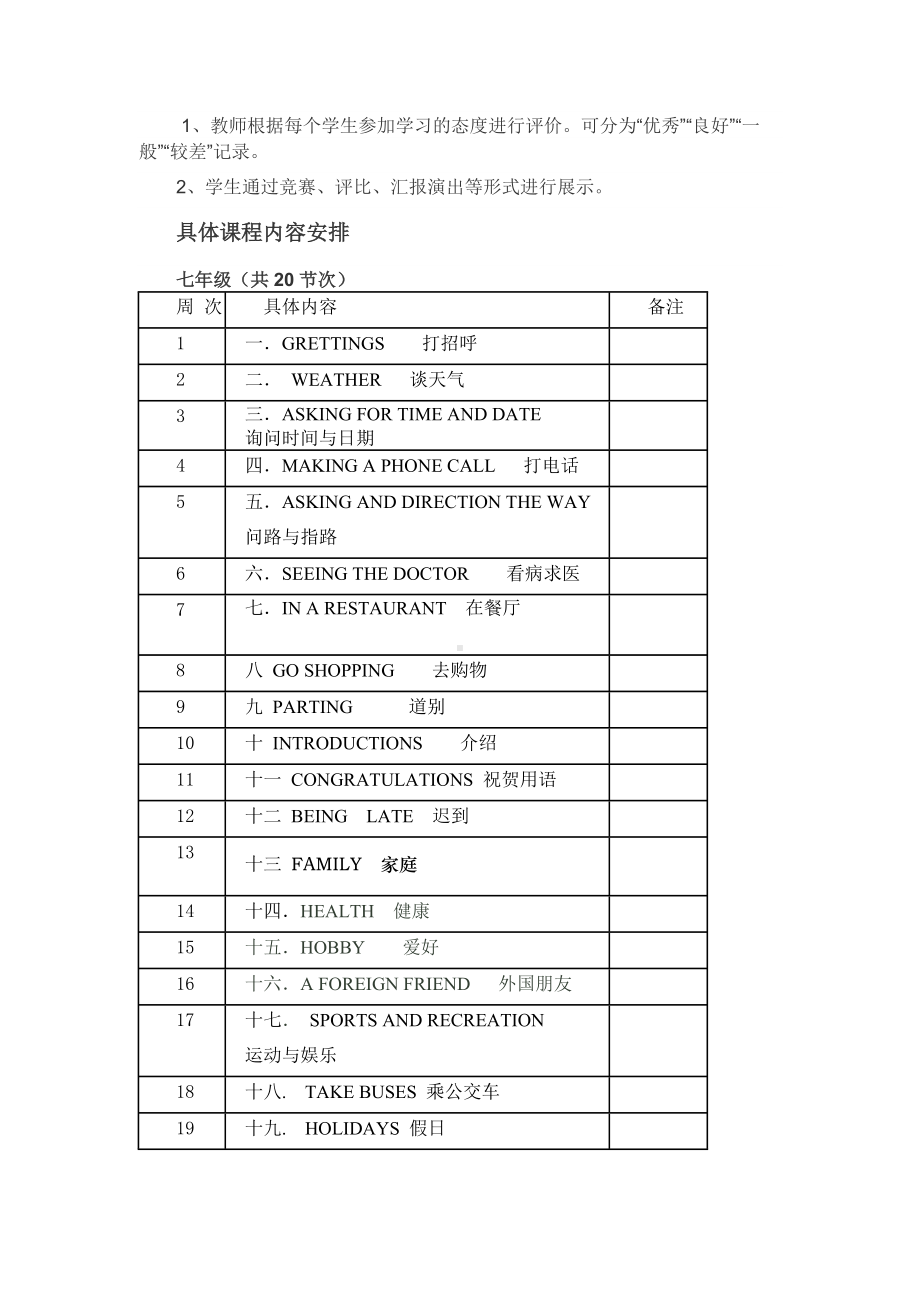 《初中英语口语交际》校本课程实施方案.doc_第3页