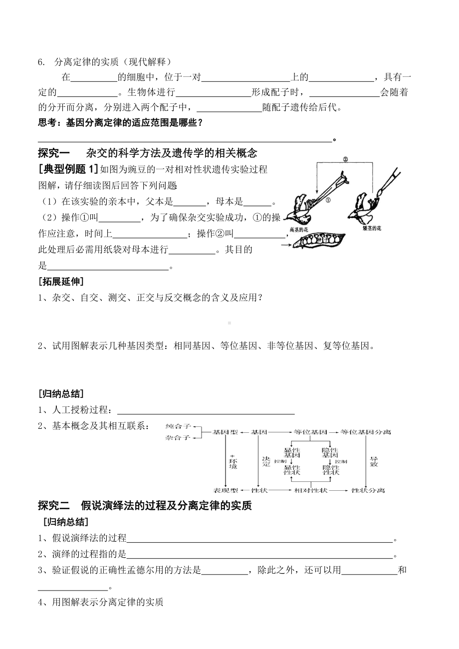 人教版高中生物必修二复习知识点填空练习题.doc_第2页