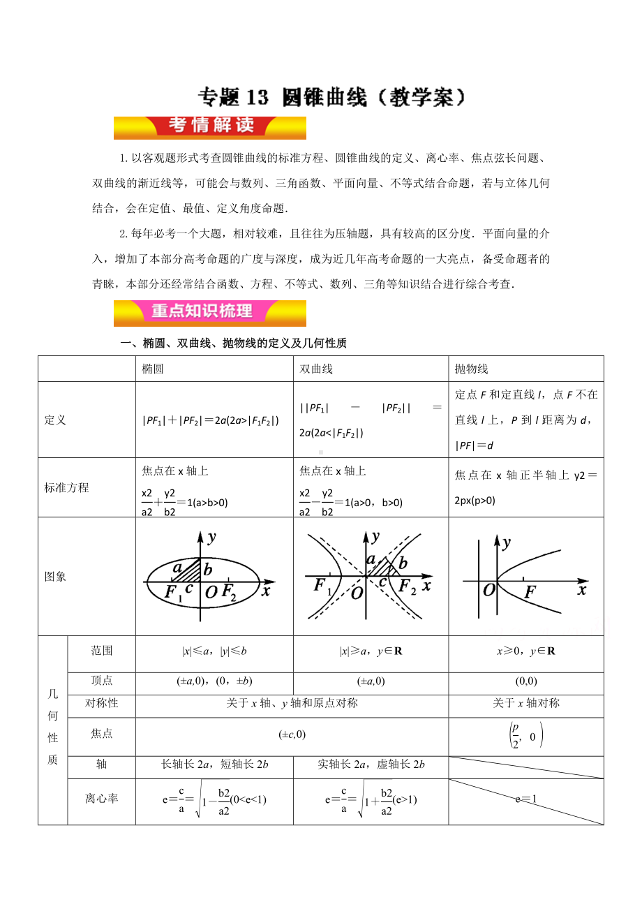 专题13圆锥曲线(教学案)详解.doc_第1页