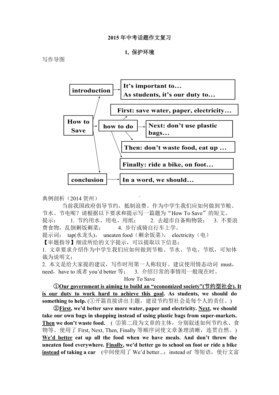 中考英语话题作文复习.doc_第1页