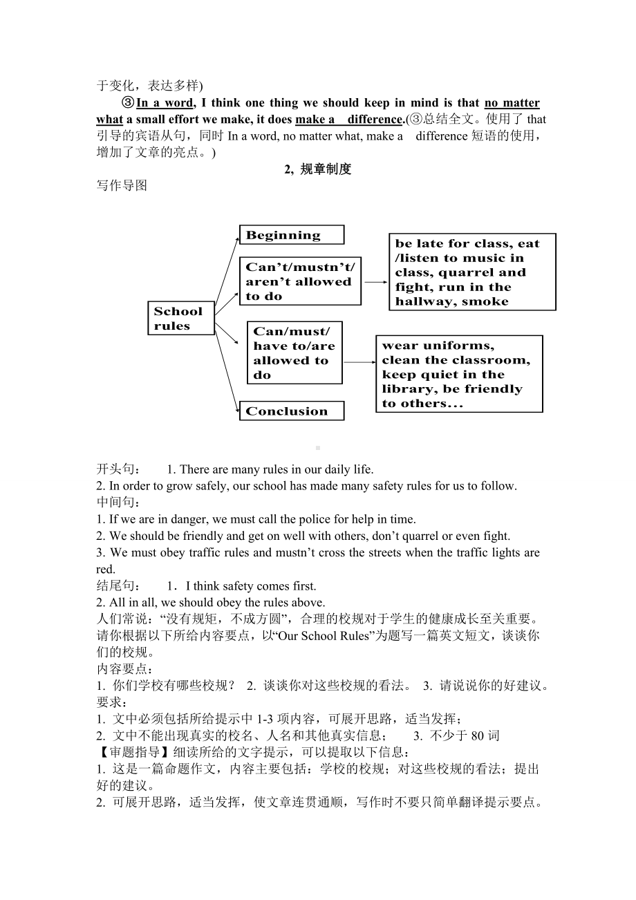 中考英语话题作文复习.doc_第2页