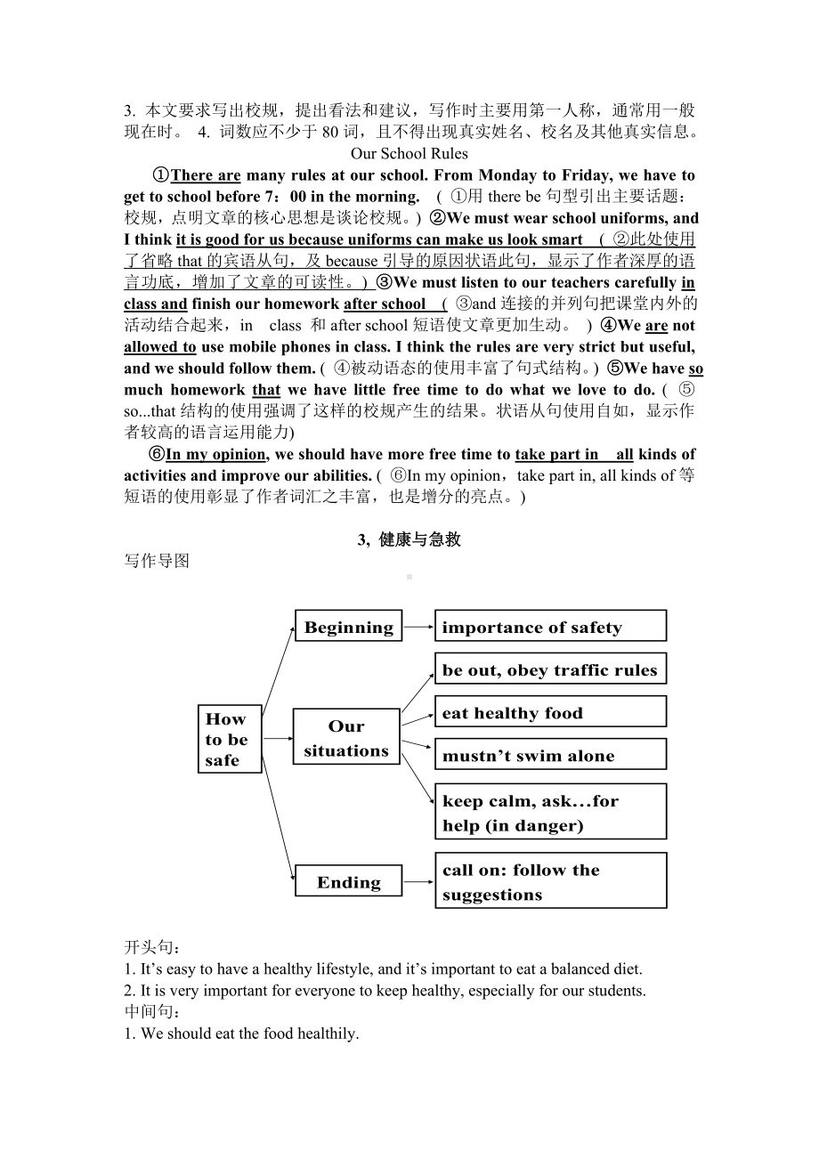 中考英语话题作文复习.doc_第3页