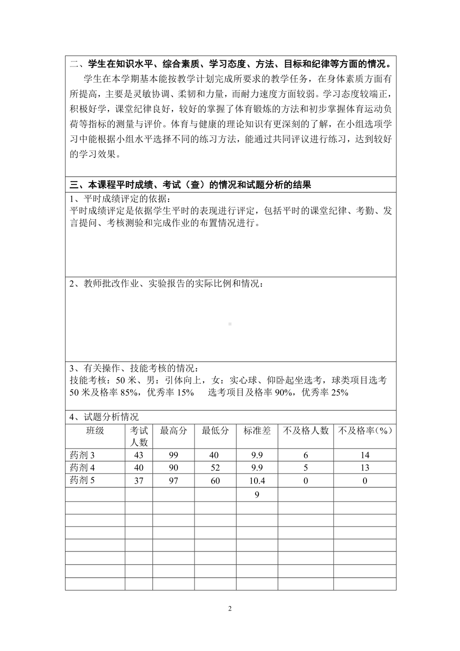 卫生学校2014学年第二学期教学工作总结.doc_第2页