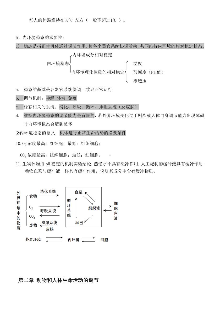 人教版高中生物必修三知识点超全面.doc_第3页