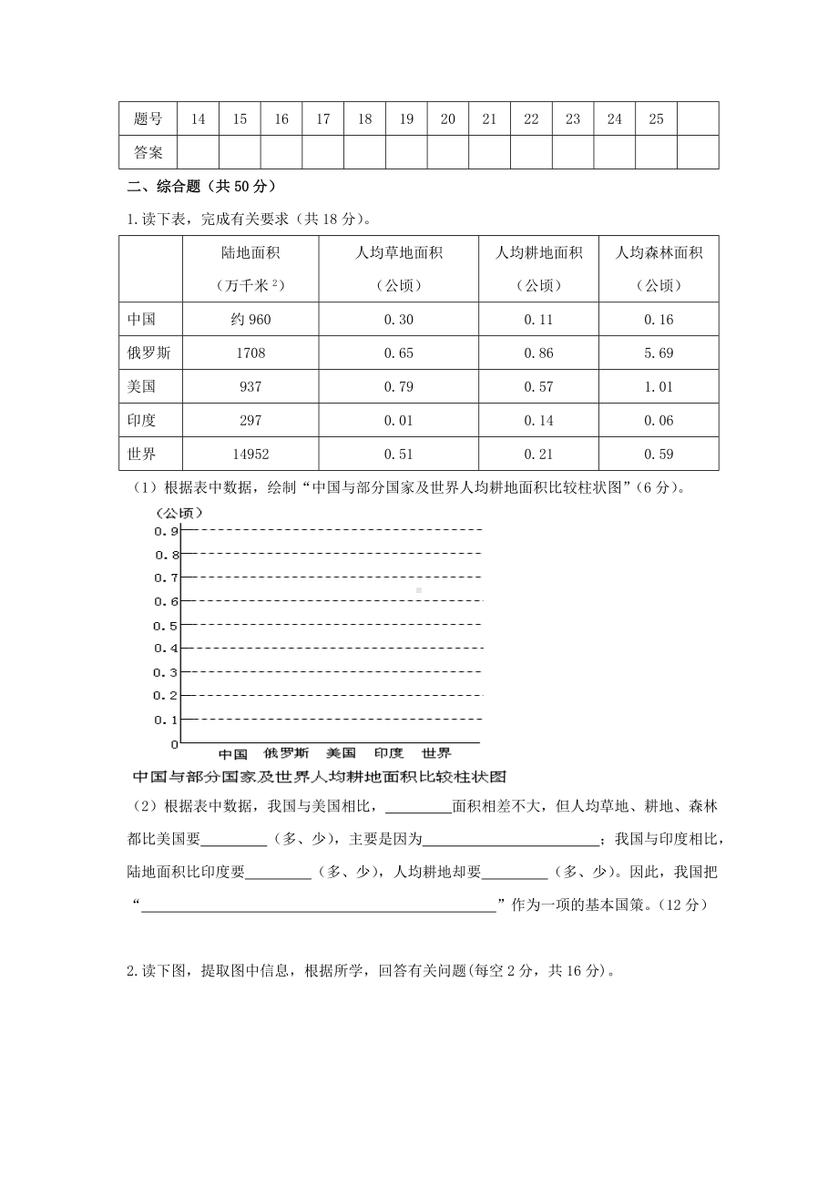 七年级地理下册-第四章-自然资源与经济发展单元综合测习题.docx_第3页