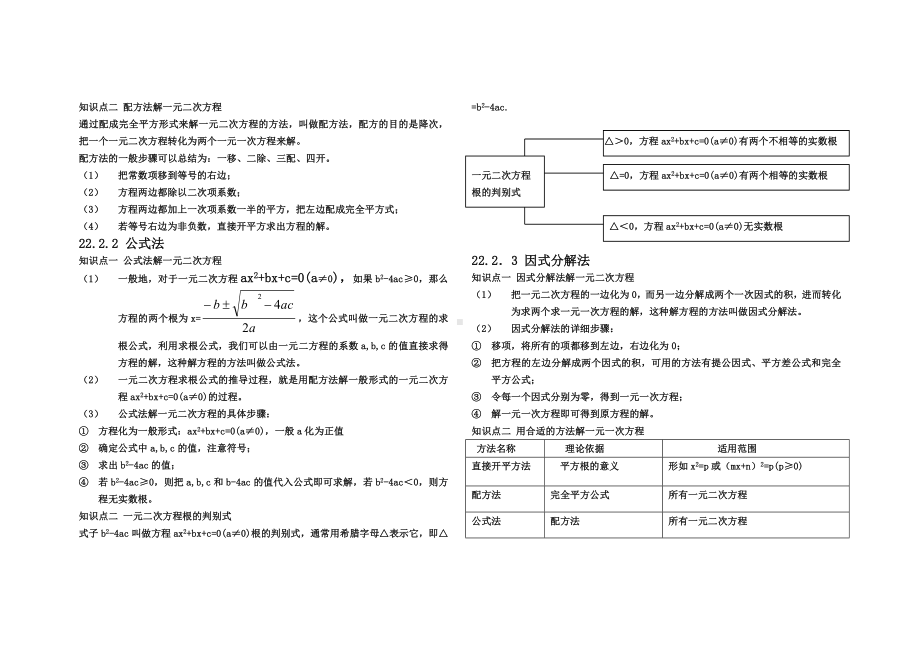 人教版九年级数学上册知识点总结.doc_第3页