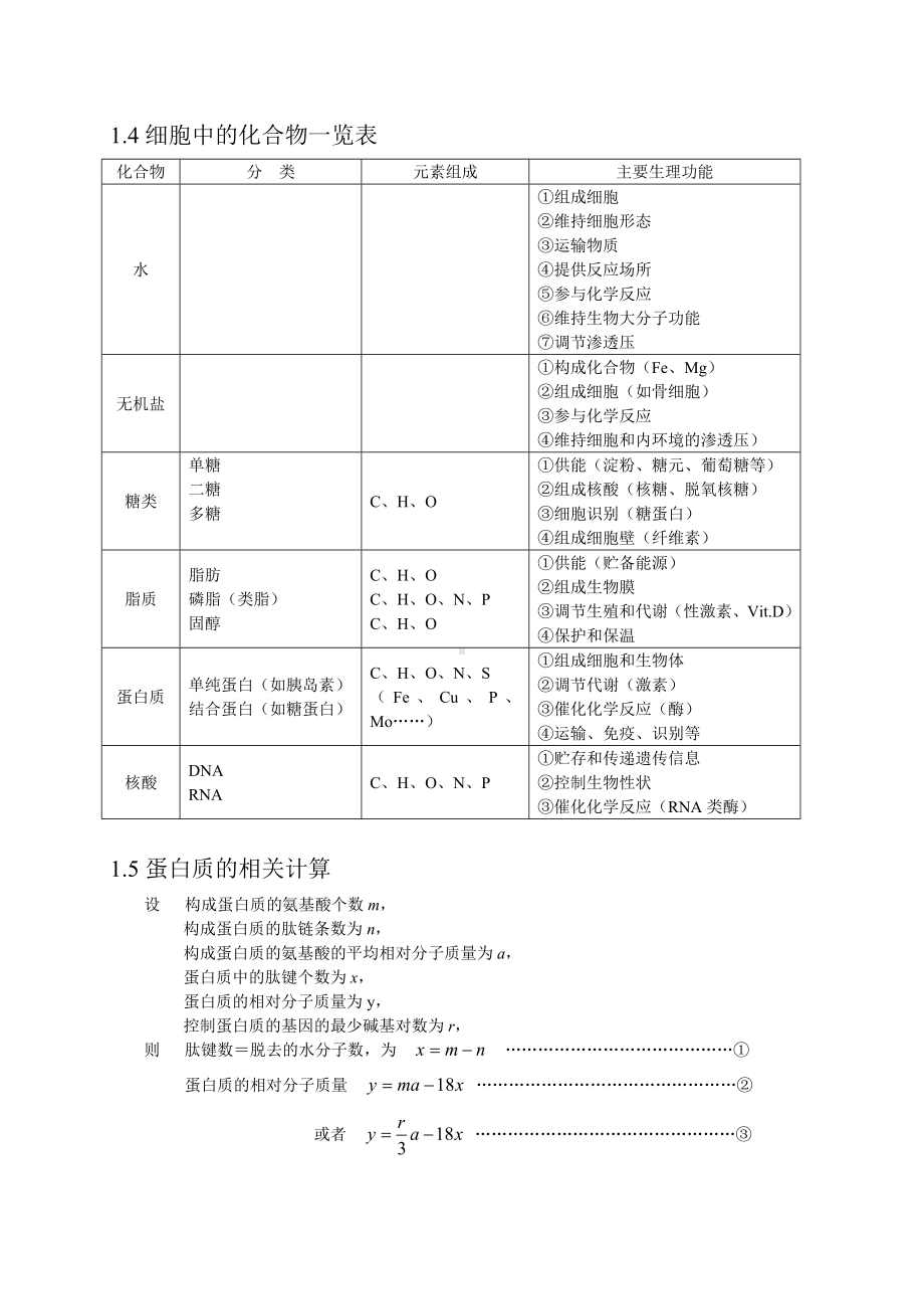 (完整版)高考生物知识点总结(全).doc_第2页