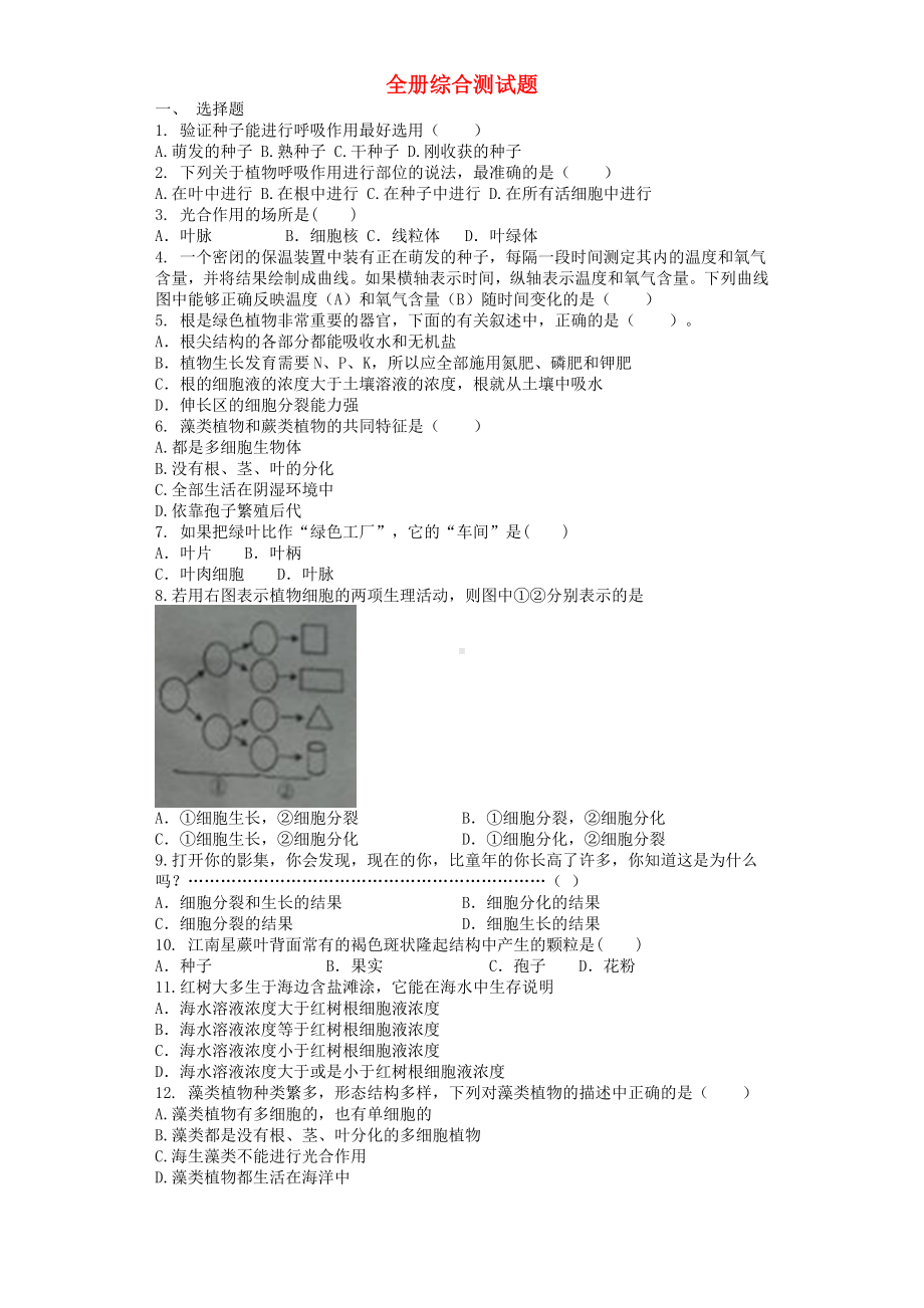 七年级生物上册全册综合测试题新版新人教版.doc_第1页