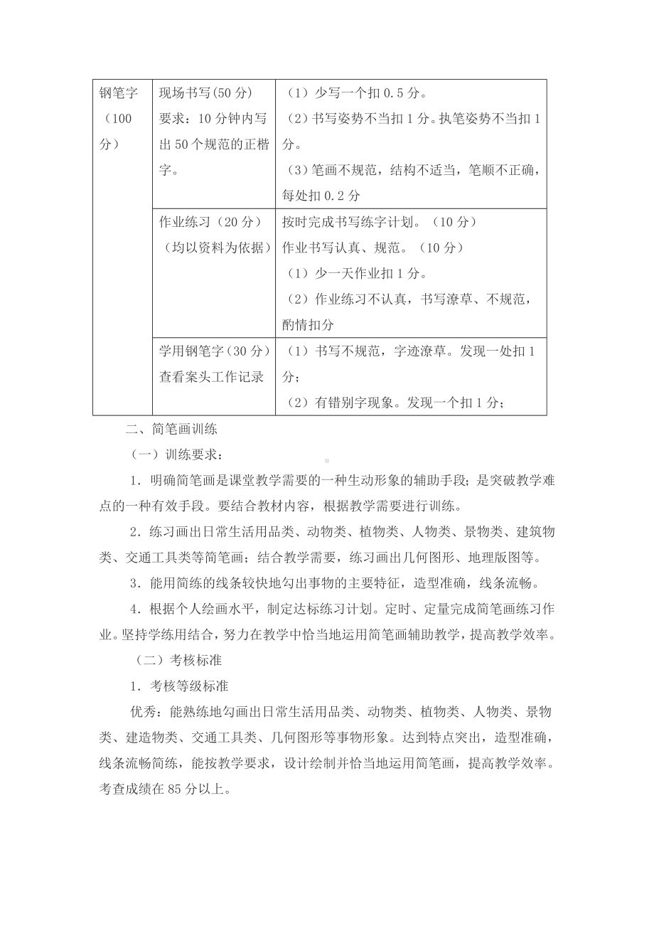 XX幼儿园大练兵暨青年教师基本功活动方案[1]分析.doc_第3页