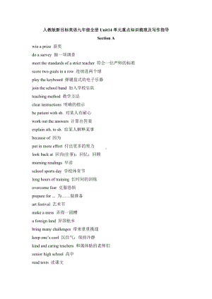 人教版新目标英语九年级全册Unit14单元重点知识梳理及写作指导.doc