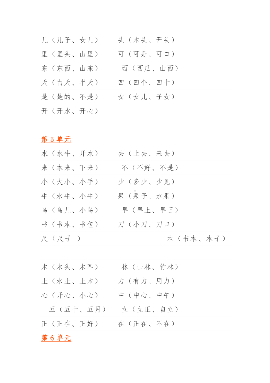 2020最新人教版小学一年级语文上册知识点归纳汇总.doc_第2页