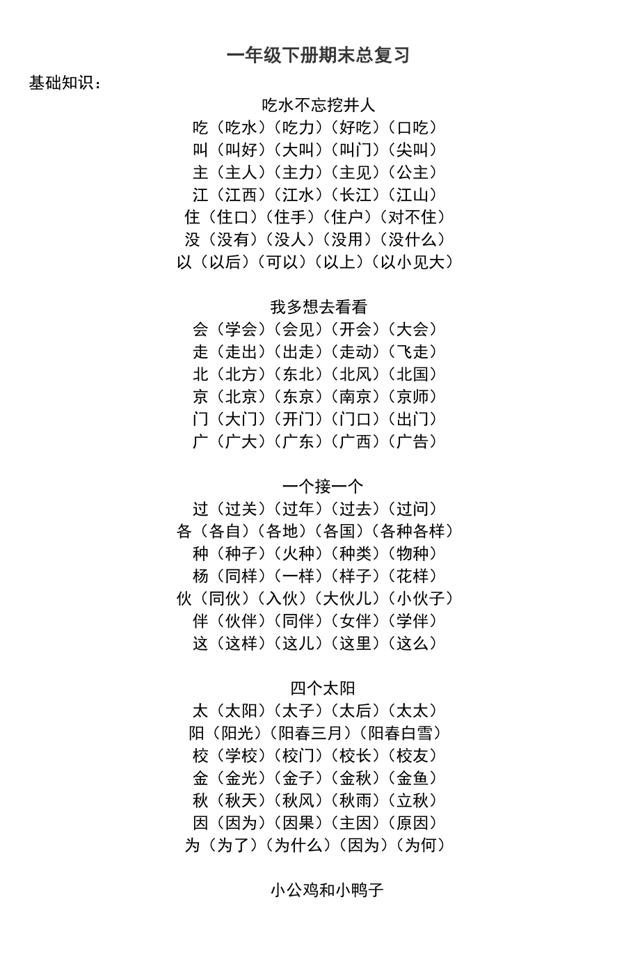 一年级下册语文总复习试卷和知识点(非常全面).doc_第1页