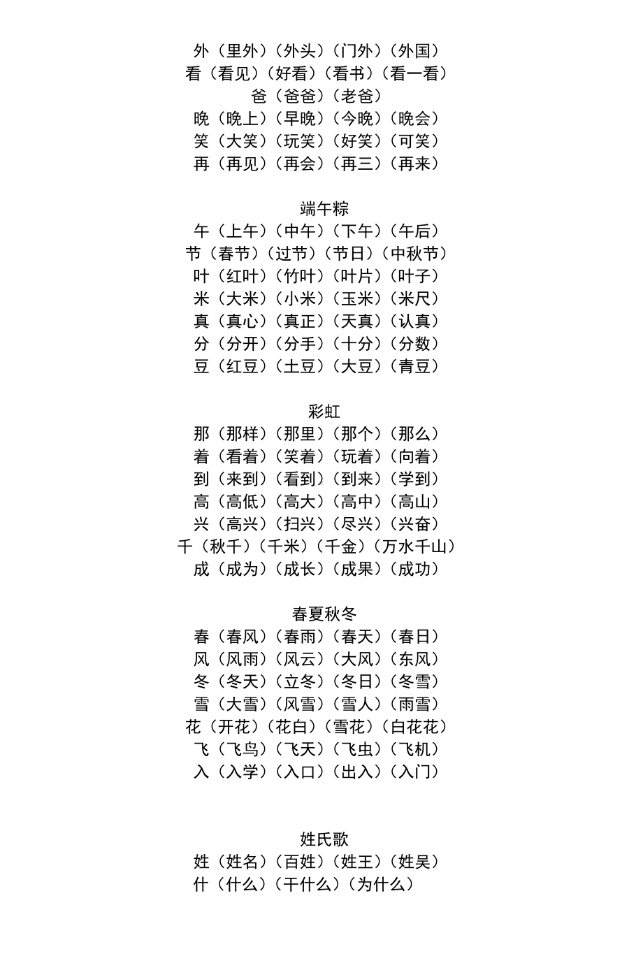 一年级下册语文总复习试卷和知识点(非常全面).doc_第3页