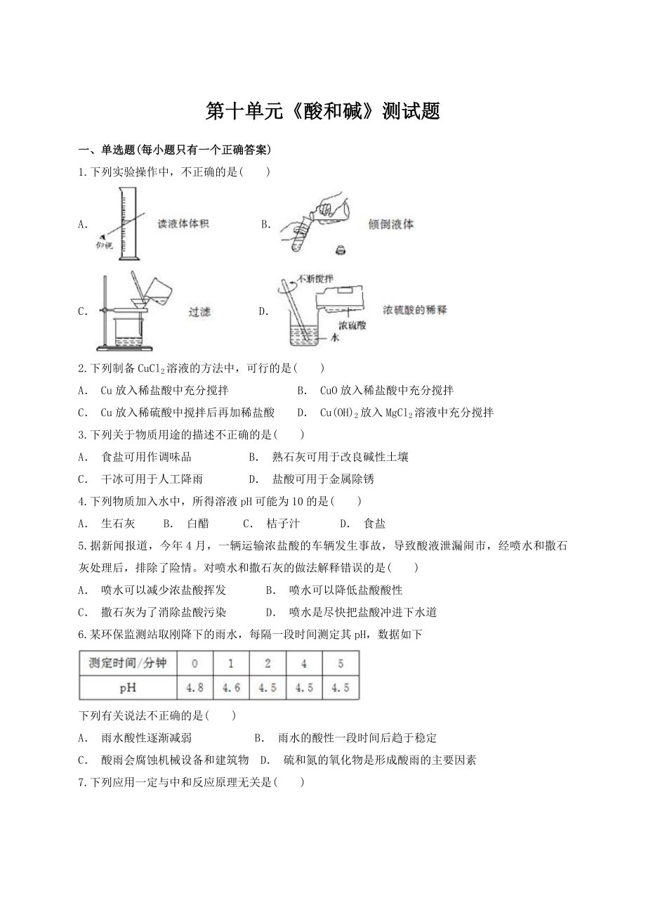 人教版初中化学九年级下册第十单元《酸和碱》测试试题(含答案解析).docx_第1页