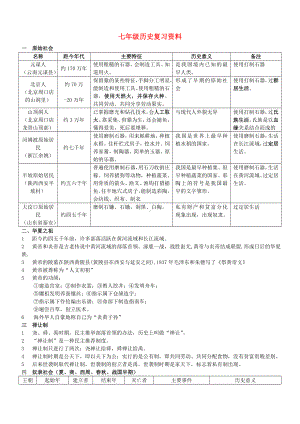 七年级历史上册-历史复习资料-新人教版.doc