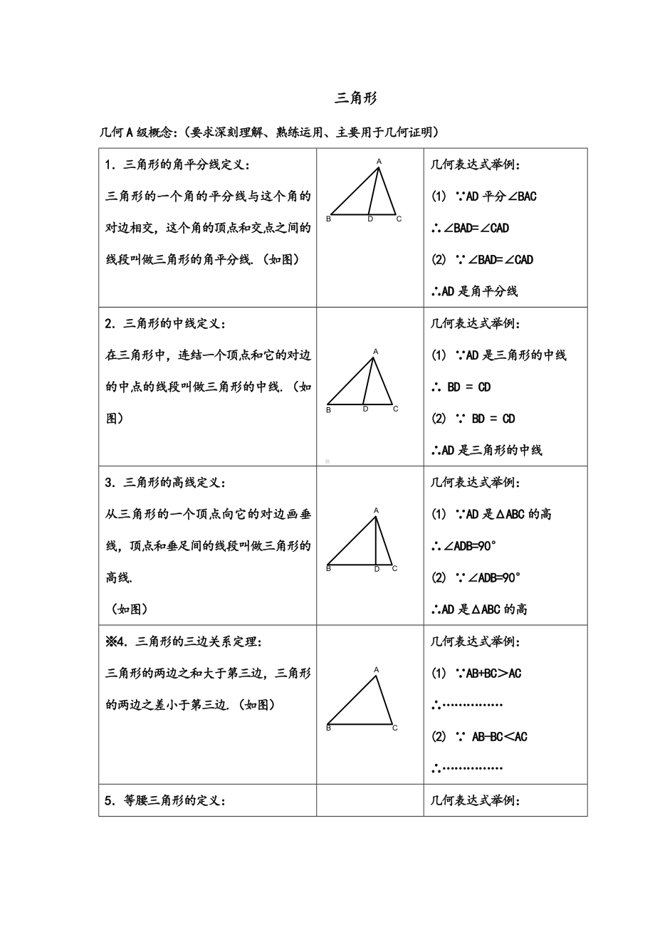 人教版八年级上册第十一章三角形知识点总结归纳.doc_第1页