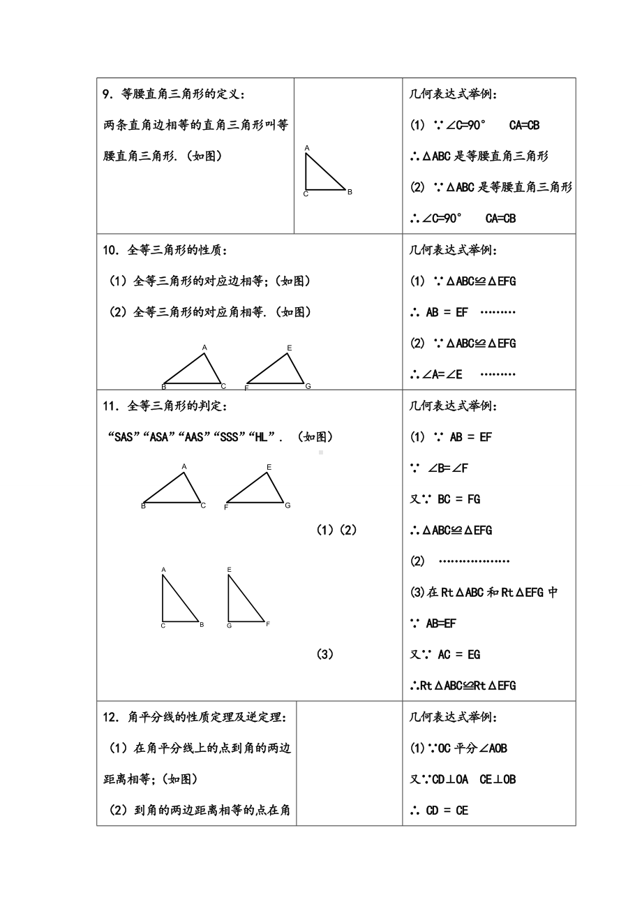 人教版八年级上册第十一章三角形知识点总结归纳.doc_第3页