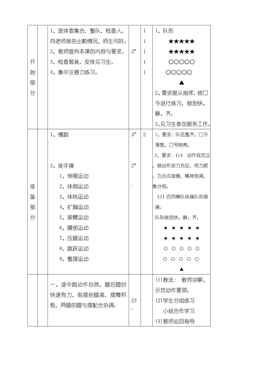 （全册）2020年新编初一体育课全套教案.doc_第3页