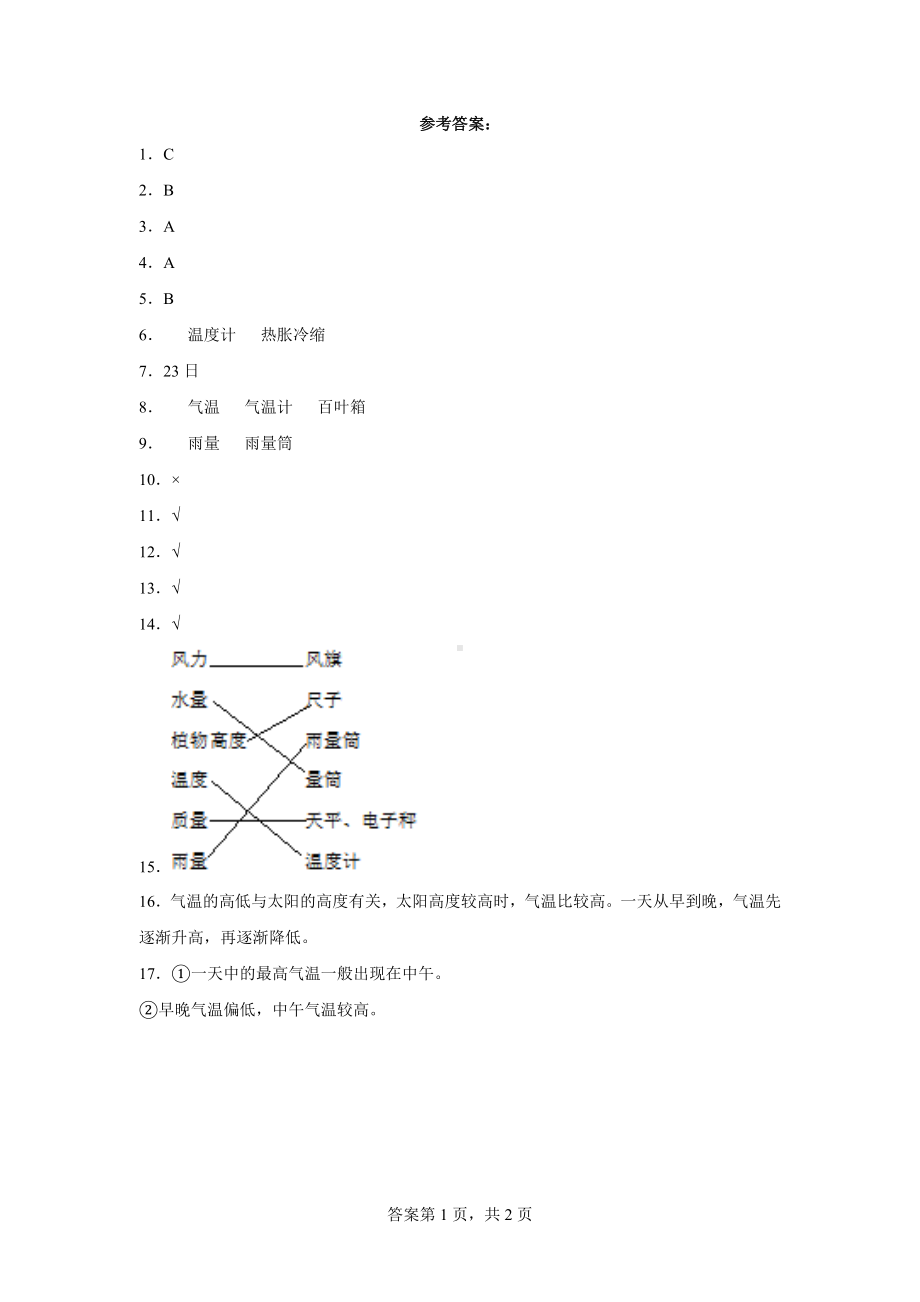 2023新湘科版三年级下册《科学》第三单元 天气观测 练习卷（含答案）.docx_第3页