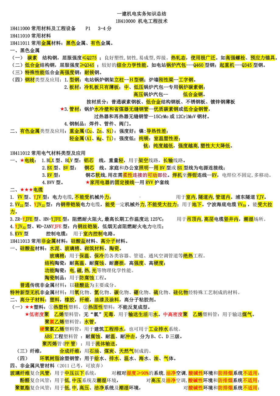 一建机电实务必过知识点总结.doc_第1页