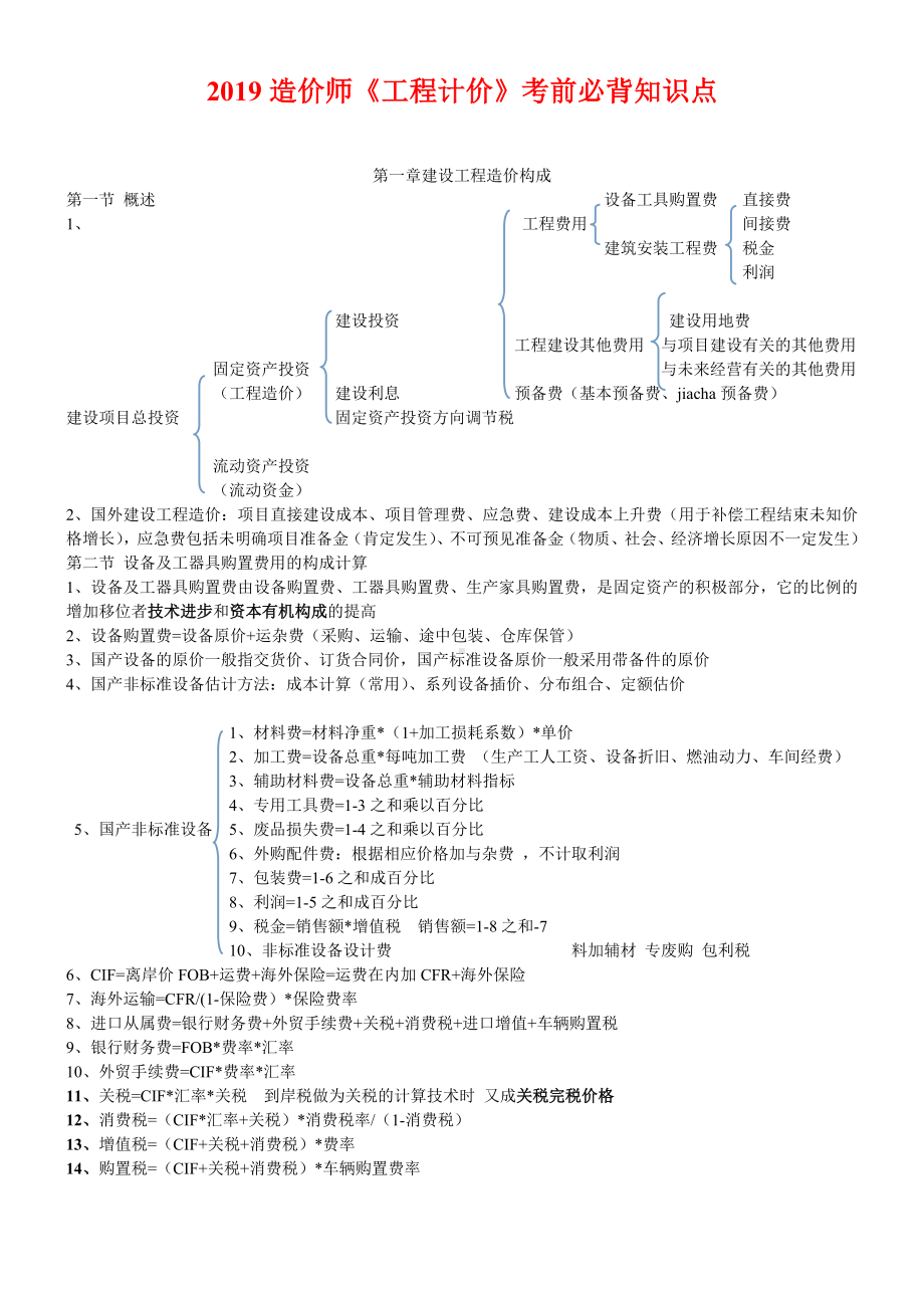 2019年造价师《工程计价》考前必背知识点.doc_第1页