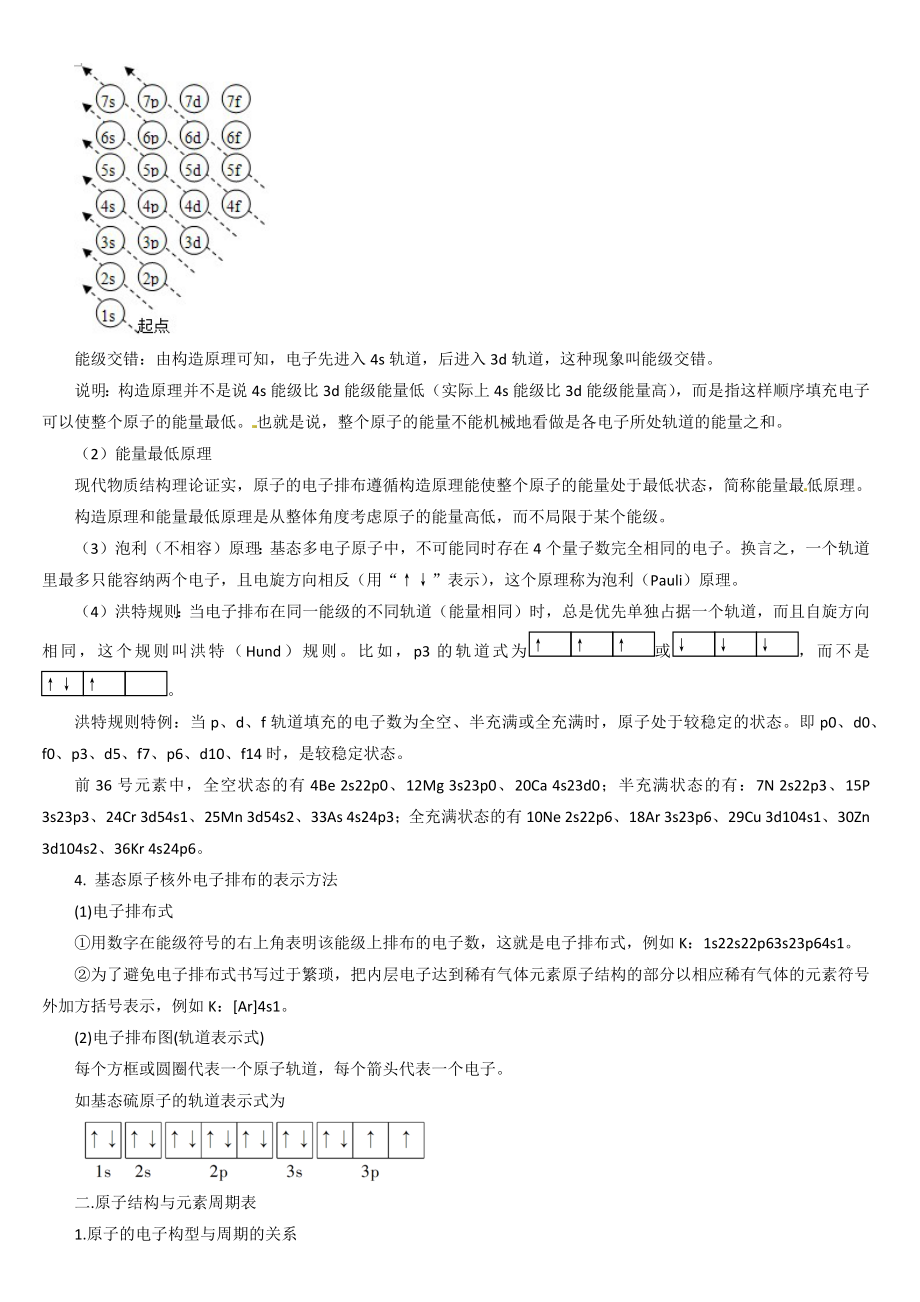 人教版高中化学选修知识点总结第一章原子结构与性质.docx_第2页