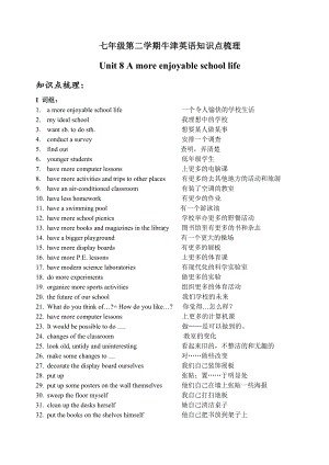 七年级第二学期牛津英语知识点梳理-Unit-8.doc