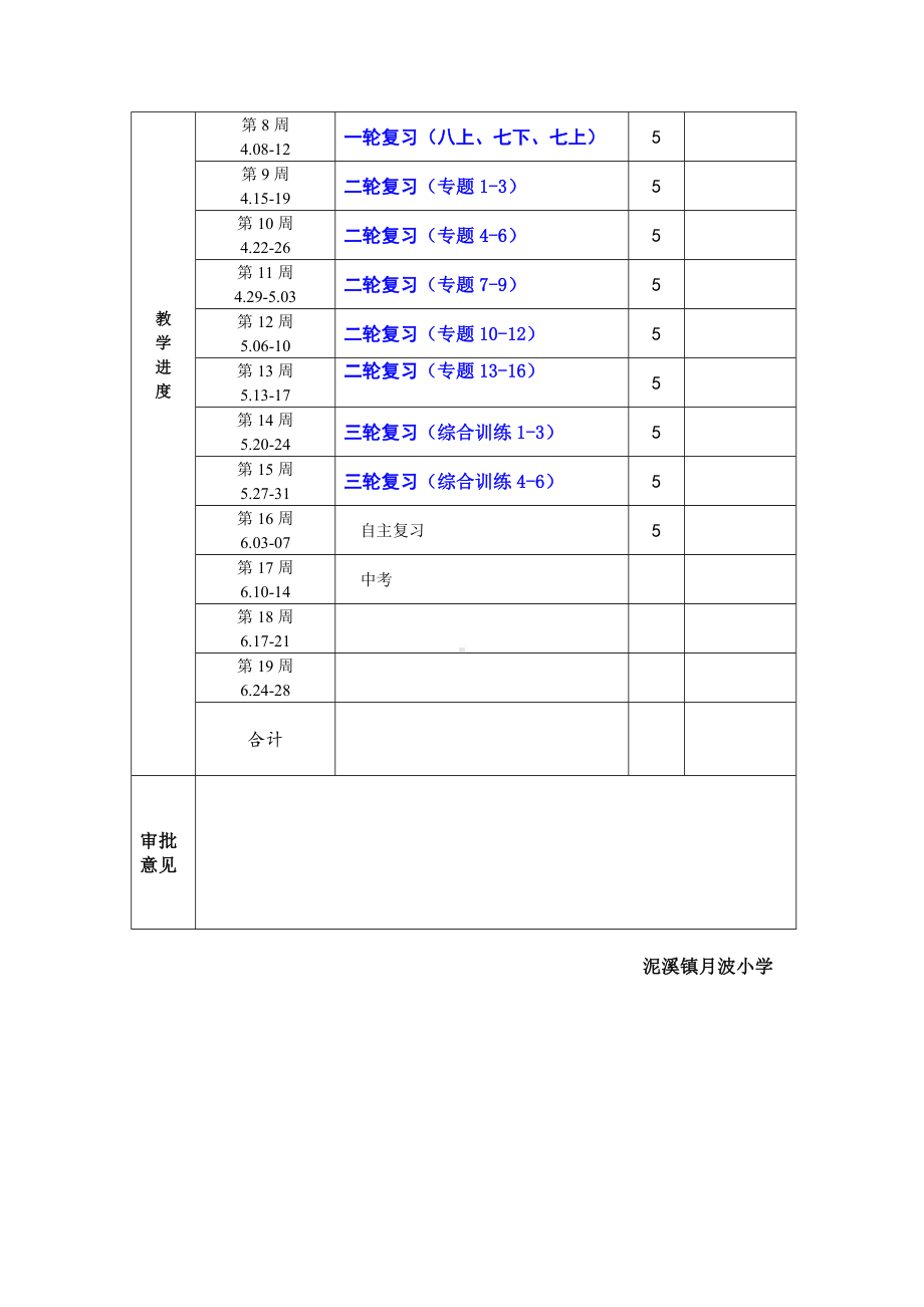 (完整版)部编九年级语文(下)教学计划.doc_第3页