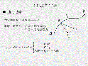 《力学电磁学》课件第4章 动能与势能.pptx