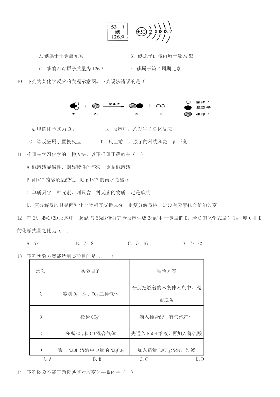 2019年广西贵港中考化学试题.doc_第2页