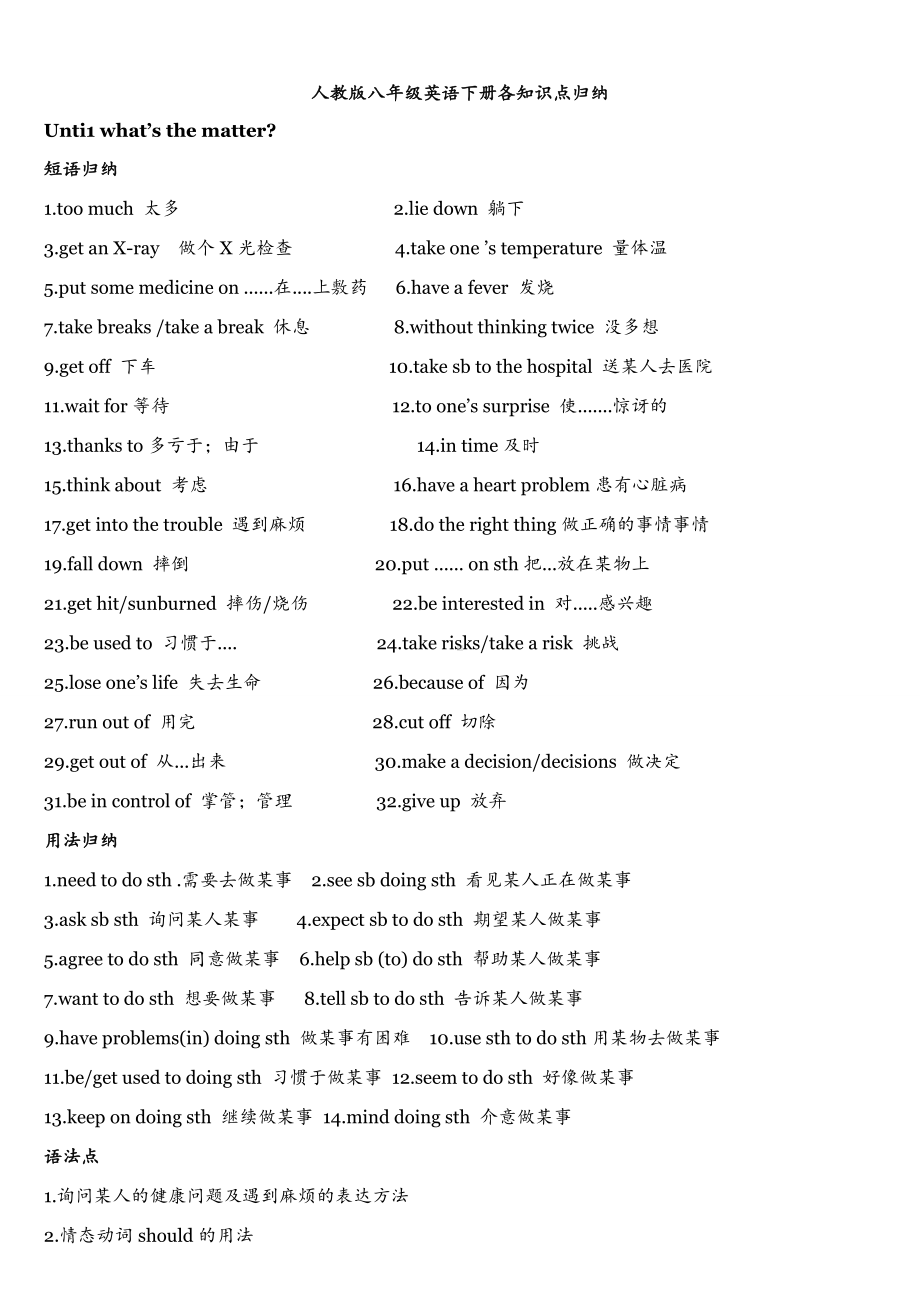 （人教版）八年级英语下册各知识点总结精编版.doc_第1页