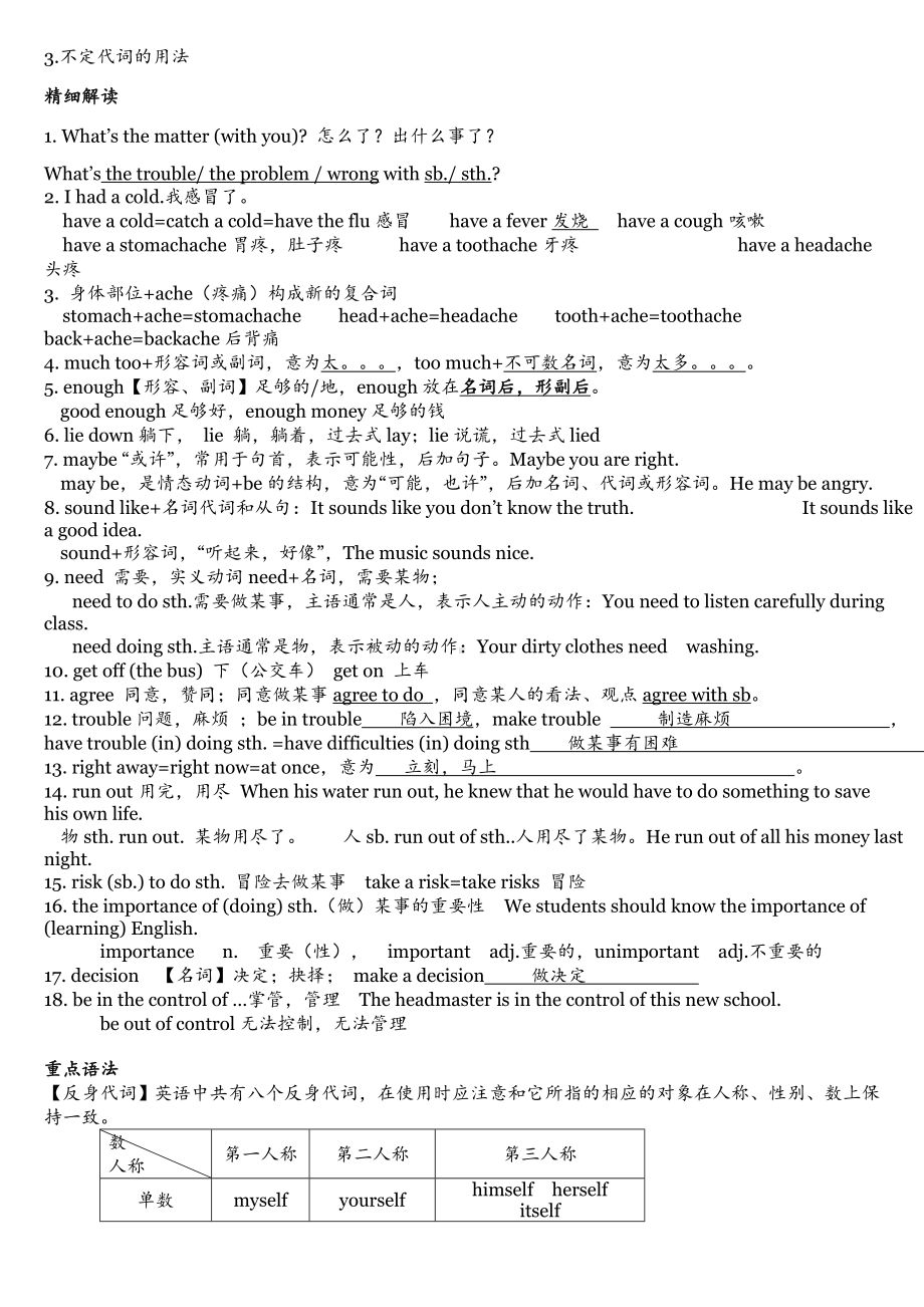 （人教版）八年级英语下册各知识点总结精编版.doc_第2页